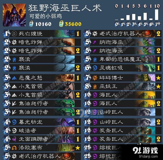 炉石传说海巫巨人术攻略