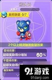 《天天酷跑》初夏版精灵排行TOP5汇总