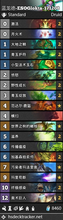 炉石传说狗头人版本快攻德卡组推荐