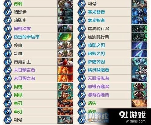 炉石传说无面奇迹贼卡组推荐 狗头人盗贼otk卡组
