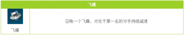 QQ飞车手游飞碟有什么用 道具飞碟使用技巧