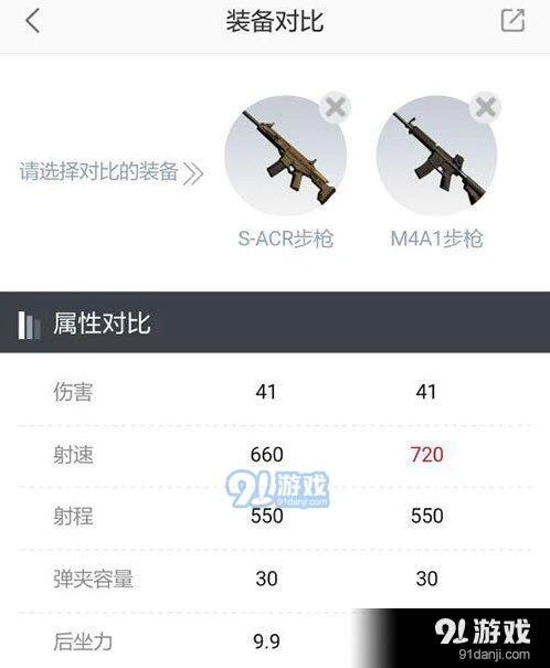 荒野行动S-ACR与M4A1强度分析