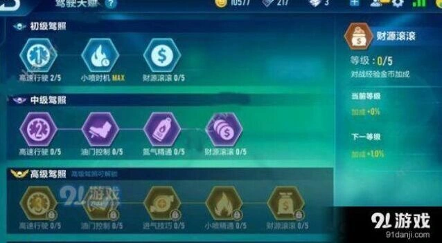 QQ飞车手游天赋叠加机制详解