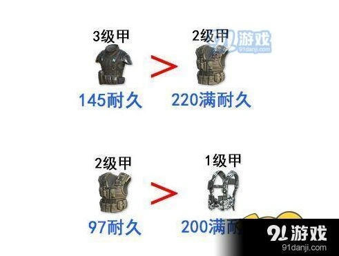 荒野行动防具选择方法全面解析