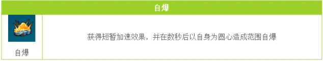 QQ飞车道具自爆使用技巧详解