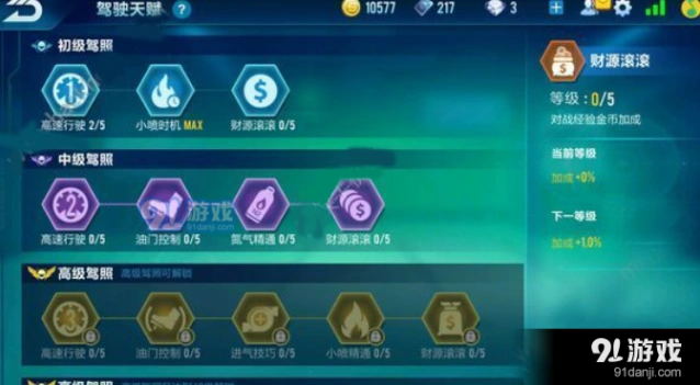 QQ飞车手游天赋叠加技巧完整攻略