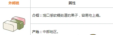 旅行青蛙外郎糕作用介绍