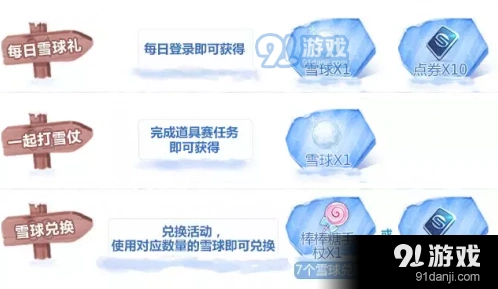 QQ飞车手游雪球怎么获得 雪球获取攻略