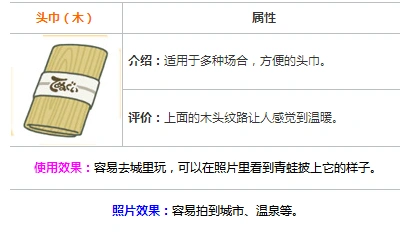旅行青蛙头巾木有什么用 作用一览