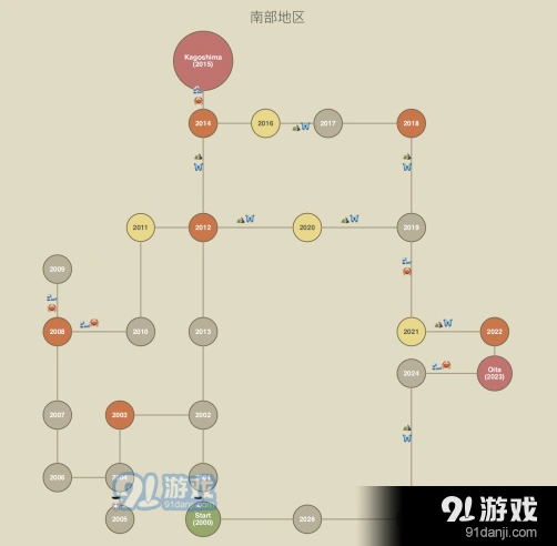 旅行青蛙青蛙旅行路线查看方法