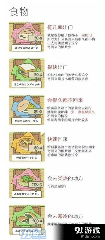 旅行青蛙怎么放食物在桌子上