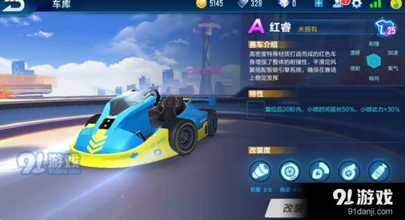 QQ飞车红睿性能特性点评