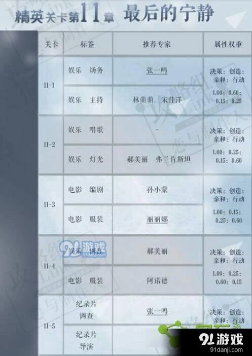 恋与制作人许墨剧情回顾与深度分析