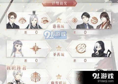 奇迹暖暖圣西城苹果联邦定制礼服高分攻略