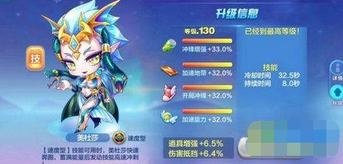 天天酷跑美杜莎值得入手吗 入手价值分析