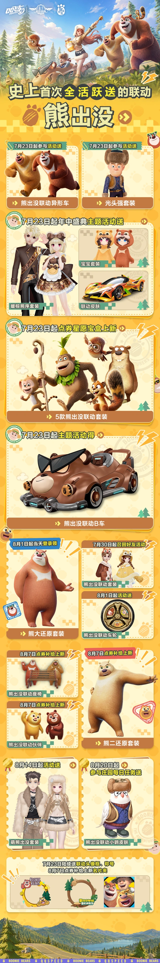 QQ飞车×熊出没联动攻略
