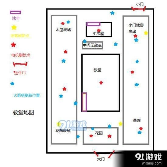 第五人格红教堂地图一览