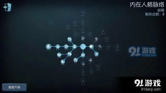 第五人格运动员前锋加点技巧分享