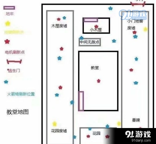 第五人格地窖刷新及开启条件分享