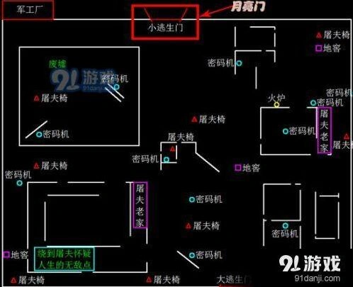 第五人格军工厂逃生门位置指南