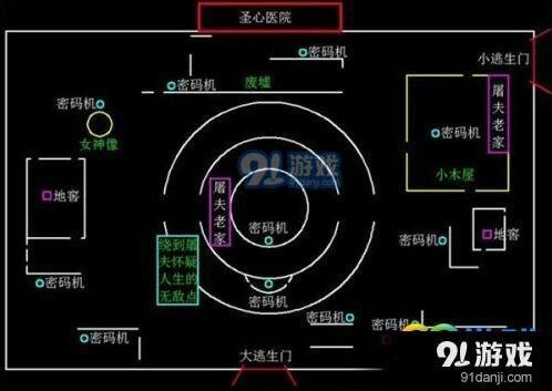 第五人格小地图看法与地窖位置图解