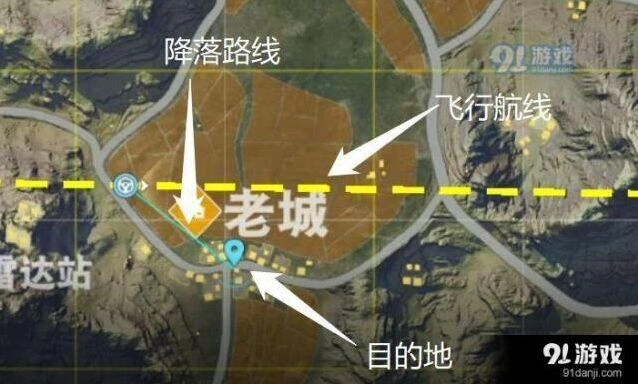 荒野行动跳伞加速技巧教学