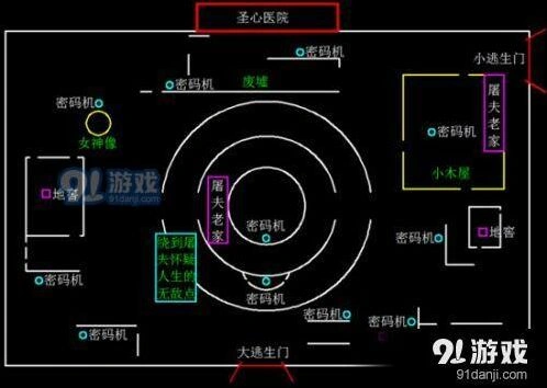 第五人格圣心医院逃生门位置详解攻略