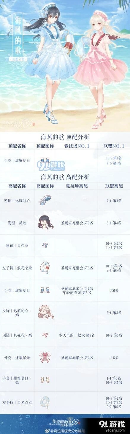 奇迹暖暖海风的歌高分搭配技巧分享