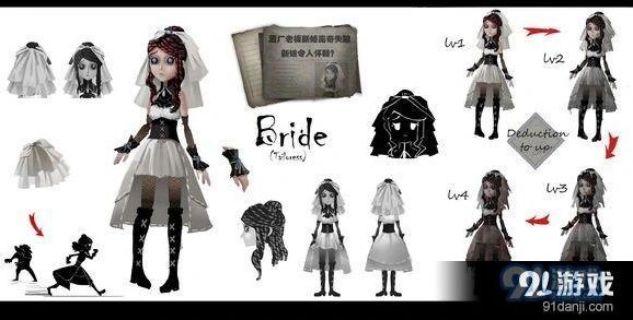 第五人格裁缝新娘背景故事详情一览