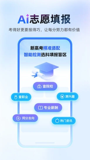 多题连拍