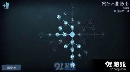 第五人格祭司天赋加点方式推荐