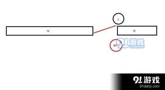 第五人格屠夫踩板技巧全解析
