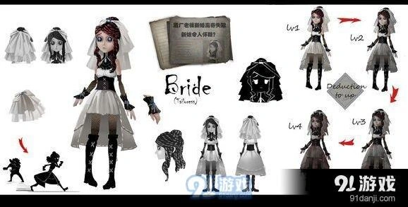 第五人格裁缝新娘背景故事一览
