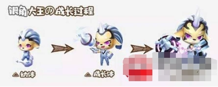 QQ飞车手游银角大王获取攻略详解