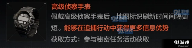 暗区突围高级侦察手表有什么用