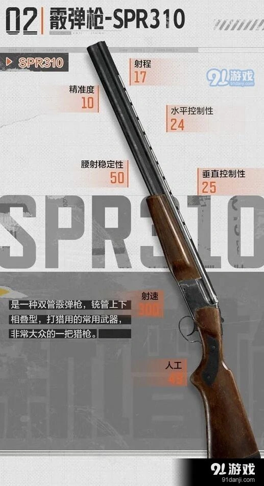 暗区突围SPR310攻略全面解析