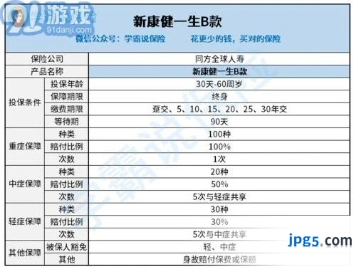 《我的世界》骏鹰下降操作技巧分享