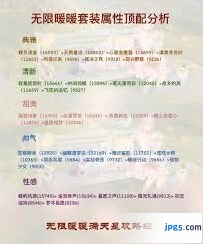 无限暖暖随风而逝属性深度解析