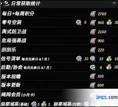 绝区零2.0周年庆菲林数量汇总