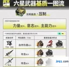 明日方舟终末地六星武器基质获取攻略