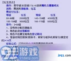 梦幻西游属性点洗点攻略