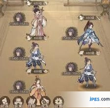 这城有良田铁卫僚属技能升星攻略