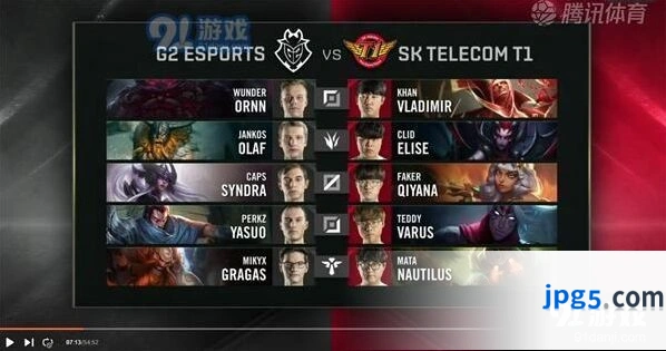 英雄联盟S9半决赛SKT vs G2第四局赛事解析