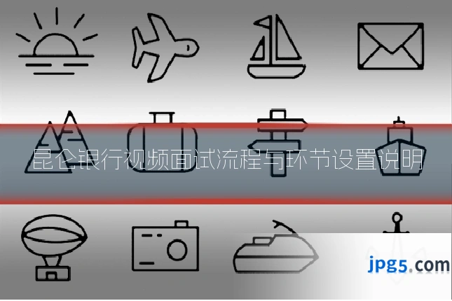 昆仑银行视频面试流程与环节设置说明