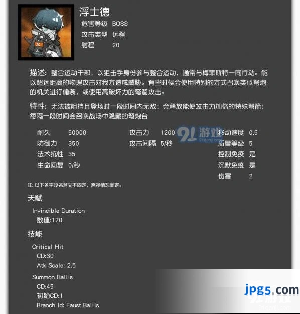 明日方舟H5-4地图敌人都有谁 敌人属性全部介绍
