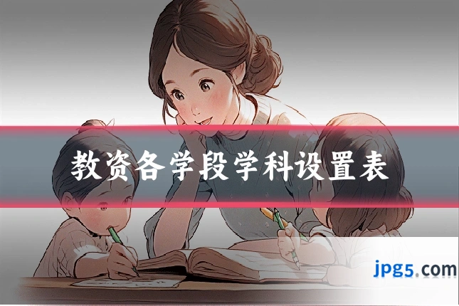 教资各学段学科设置表