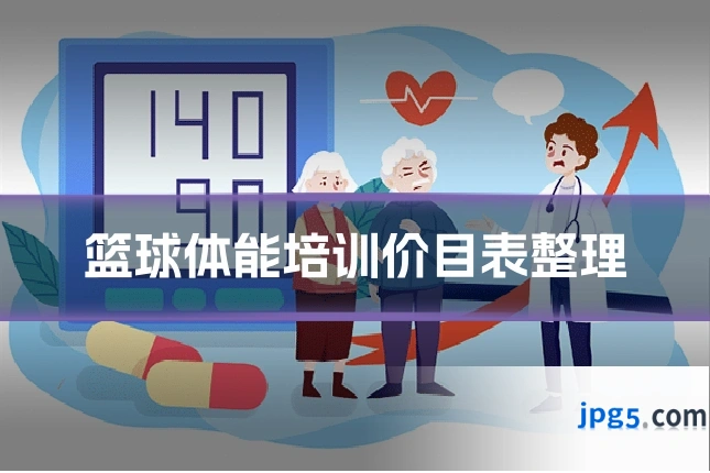篮球体能培训价目表整理