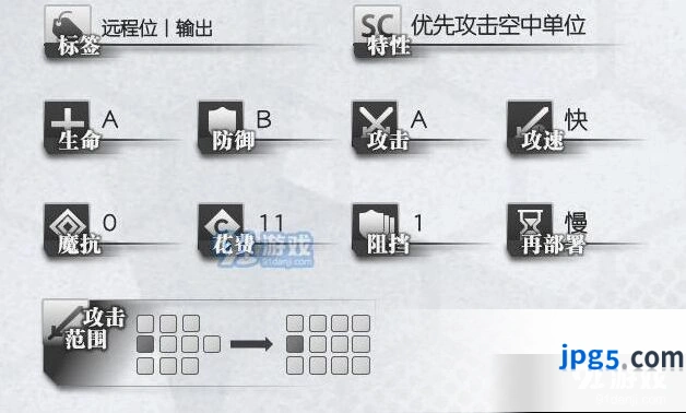 明日方舟五星干员白金有什么用 干员白金分析讲解