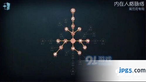第五人格blackjack模式黑杰克天赋加点攻略