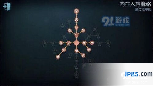 第五人格blackjack黑杰克天赋加点指南